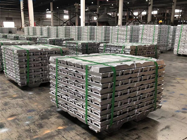 國際局勢對于鋁錠出口與價格的影響